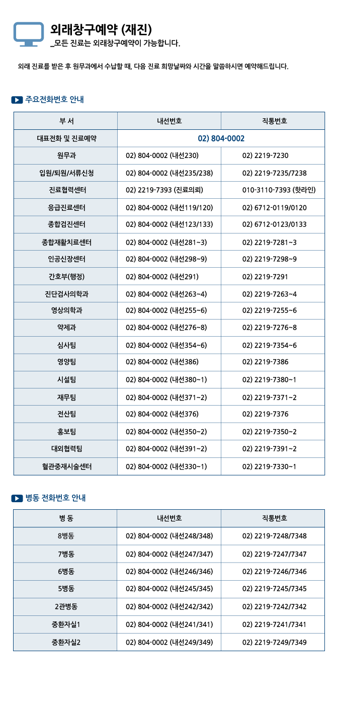 외래 창구 예약(재진)