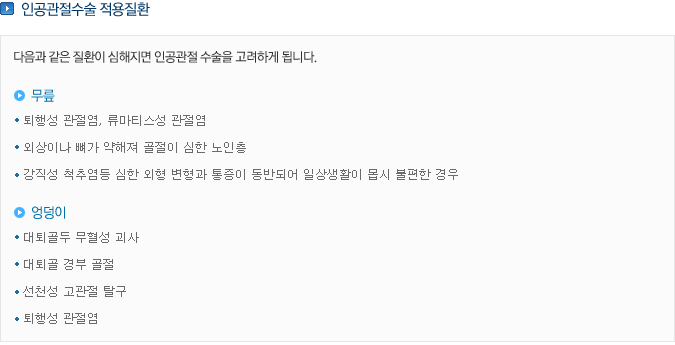 인공관절수술이란?