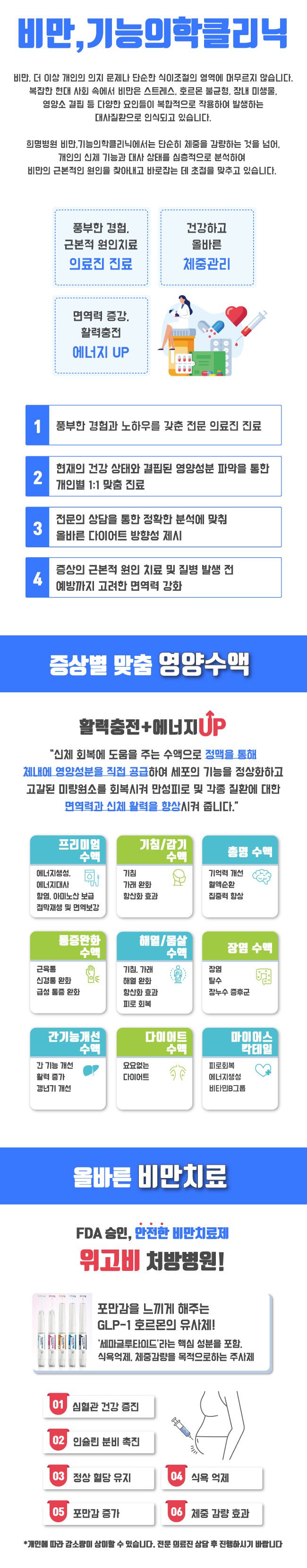 비만기능의학클리닉